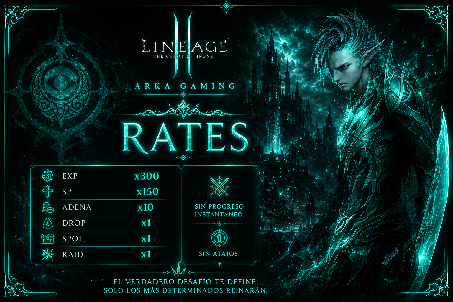 Arka Rates Oficiales