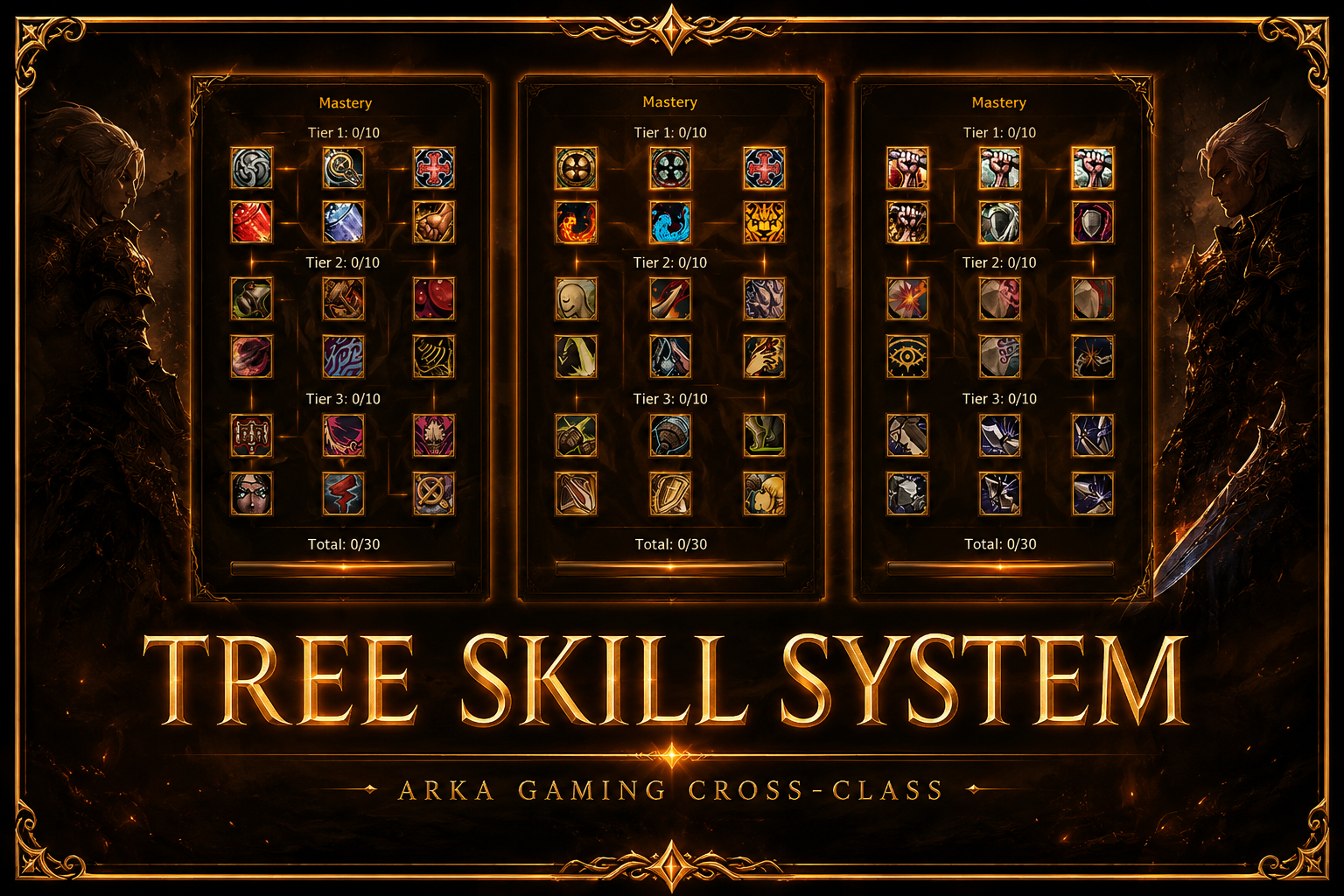 Skill System Tree Arka
